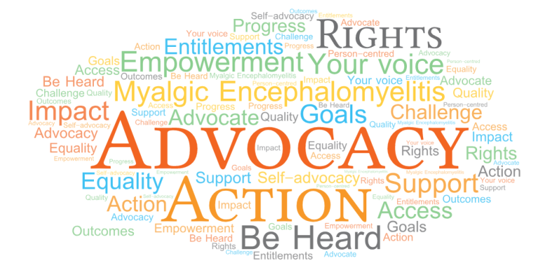 Call for applications for the post of Advocacy Officer @ IHRDA
